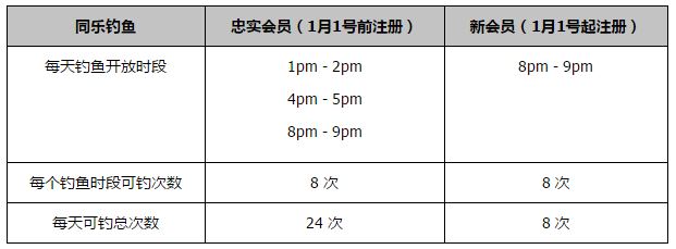 此次曝光的这组;彷徨版剧照，画面带有冷峻的粗颗粒质感，不仅呈现出电影中多位人物角色的不同状态，而且可让观众在诸多画面细节里，挖掘出人物背后的故事